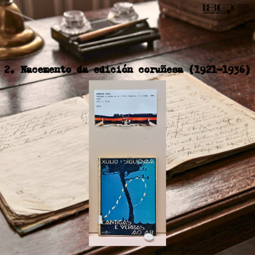 Editorial Nós (1927-1936)