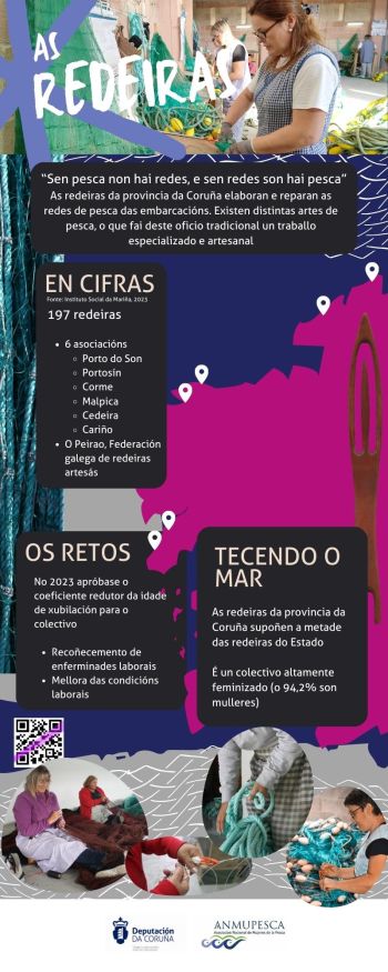 As redeiras