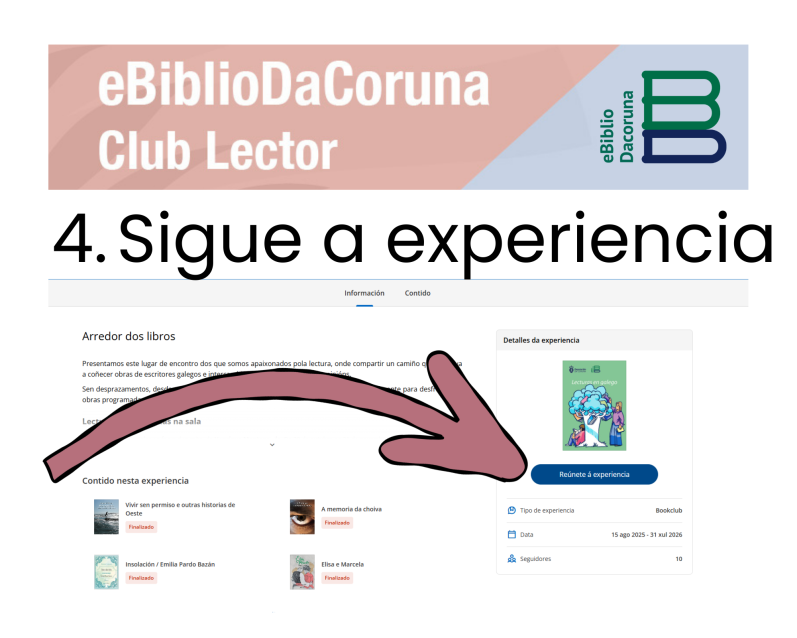 Arredor dos libros e Compartindo Lecturas: os clubs de lectura que continúan a súa actividade ata xuño