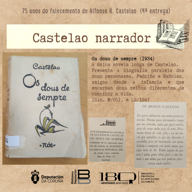Castelao narrador