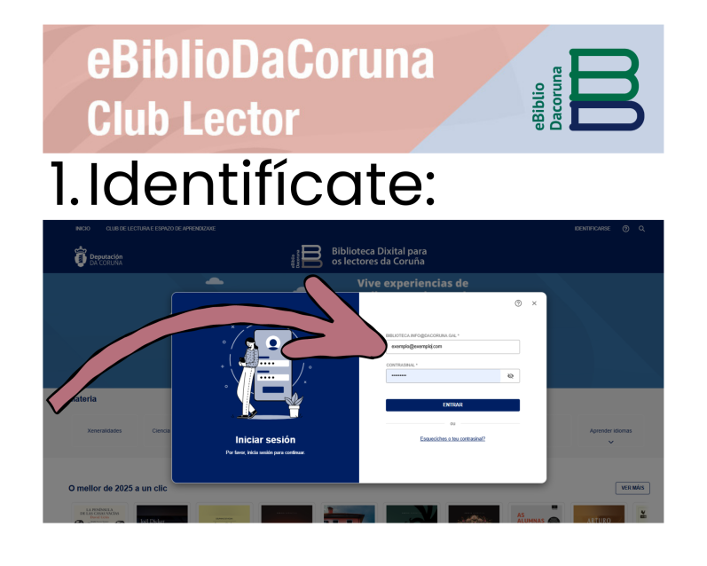 Arredor dos libros e Compartindo Lecturas: os clubs de lectura que continúan a súa actividade ata xuño
