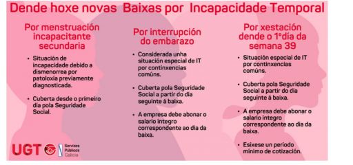 BAIXAS POR INCAPACIDADE TEMPORAL (IT) QUE ENTRAN EN VIGOR O 1 DE XUÑO DE 2023.