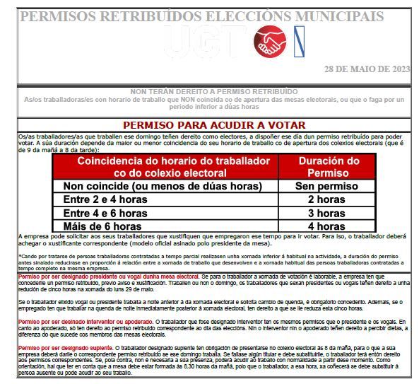 PERMISOS PARA ACUDIR A VOTAR